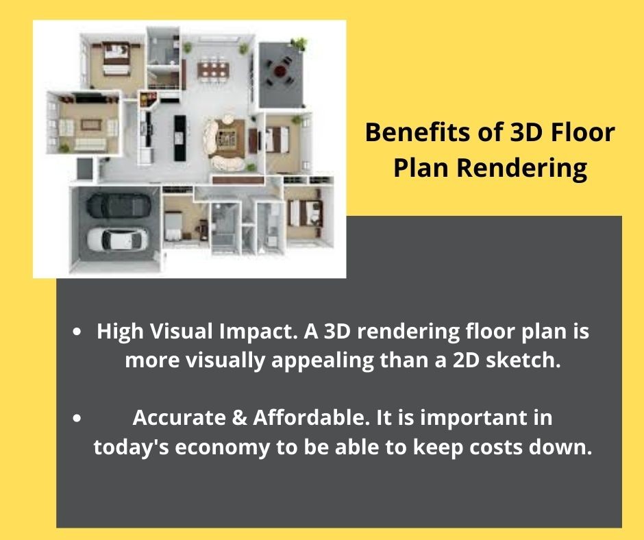2D Floor Plans