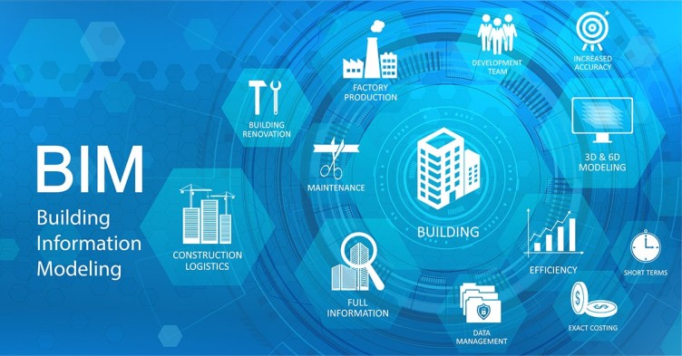 BIM for Construction Companies