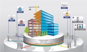 Read more about the article Why OneClick BIM is best choice for BIM services